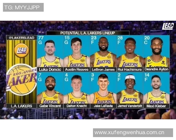 湖人新赛季挑战重重首发阵容如何搭配与艾顿能否复苏成关键问题 湖人新赛季挑战重重首发阵容如何搭配与艾顿能否复苏成关键问题