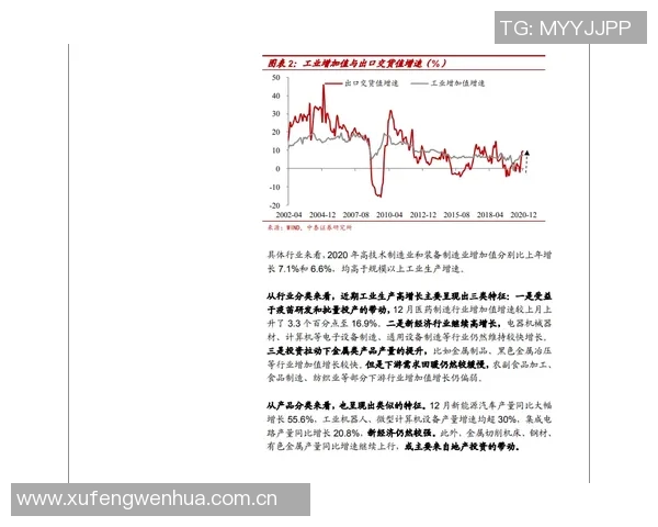 德转动态尤文前锋戴维身价调整至4500万欧未来走势如何分析