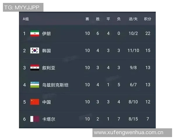 科特迪瓦大胜塞舌尔冲击世界杯名额领先第二名1分净胜球优势明显 科特迪瓦大胜塞舌尔冲击世界杯名额领先第二名1分净胜球优势明显