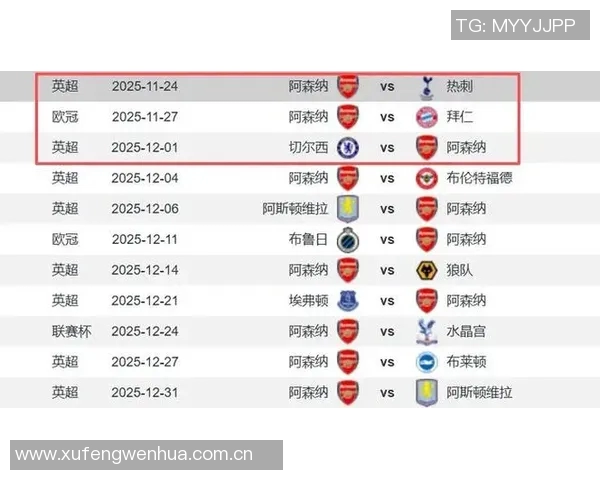 摩根力挺阿森纳海报热刺拜仁切尔西接连被拿下即将胜利 摩根力挺阿森纳海报热刺拜仁切尔西接连被拿下即将胜利