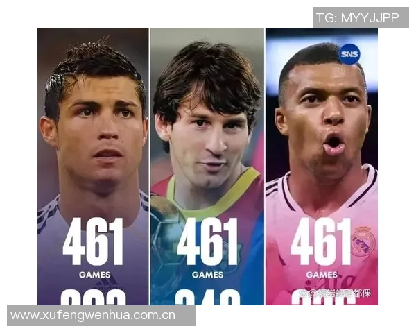 皮耶罗心目中的足球传奇代表:C罗梅西齐达内的巅峰对决 皮耶罗心目中的足球传奇代表:C罗梅西齐达内的巅峰对决