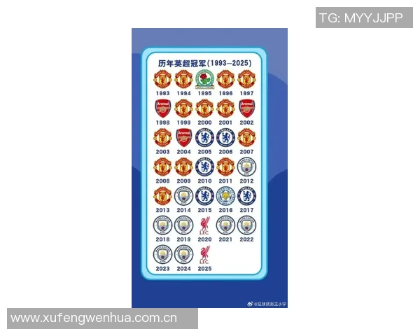 英超夺冠赔率大变动阿森纳领跑曼城跌至第四 英超夺冠赔率大变动阿森纳领跑曼城跌至第四