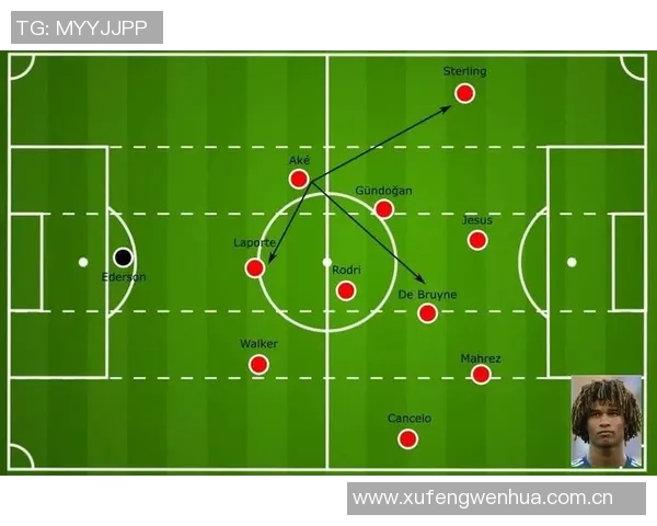 阿克谈高位逼抢对控球的影响球队战术需适应新趋势 阿克谈高位逼抢对控球的影响球队战术需适应新趋势